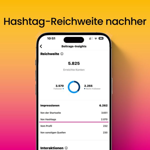 Screenshot: Reichweite über Instagram Hashtags mit dem Hashtag Guide